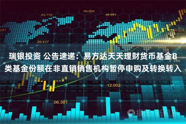 瑞银投资 公告速递:易方达天天理财货币基金B类基金份额在非直销销售机构暂停申购及转换转入